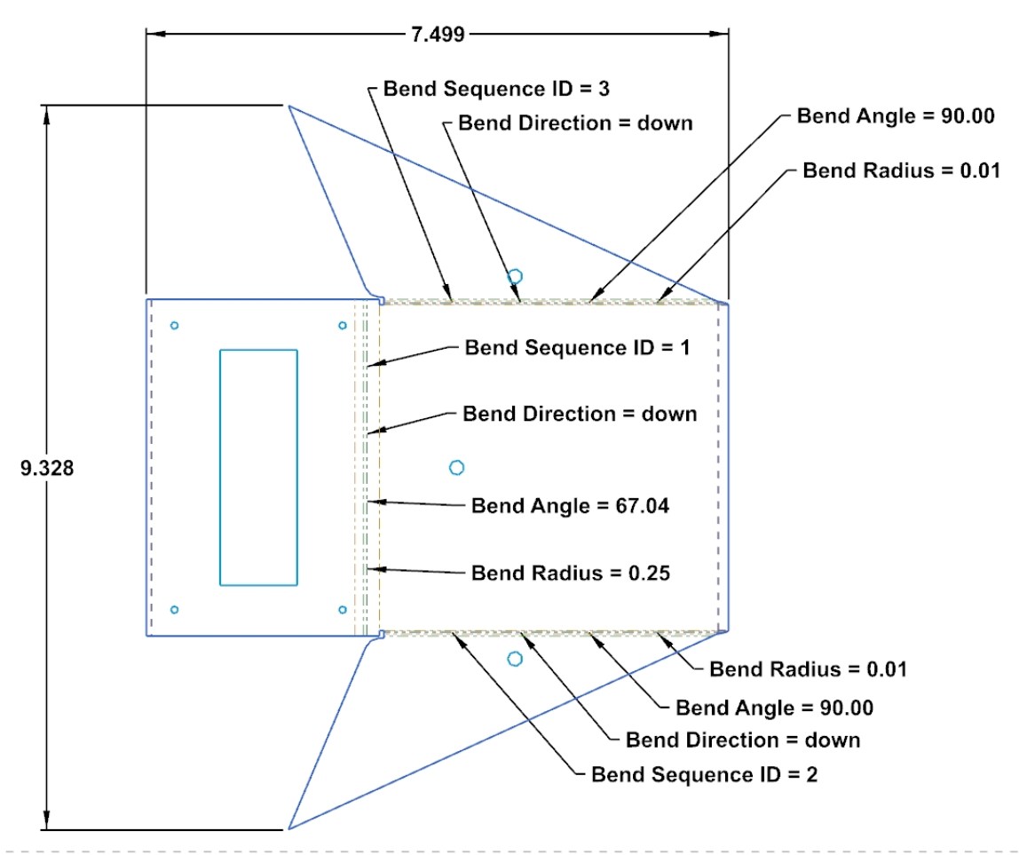 Simple Flat Pattern